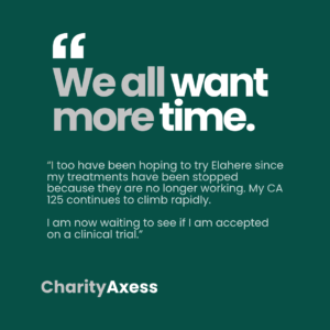 charityaxess branded card that says "We all want more time"