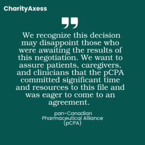 CharityAxess branded card that says "We recognize this decision may disappoint those who were awaiting the results of this negotiation, We want to assure patients, caregivers, and clinicians that the pCPA committed significant time and resources to this file and was eager to come to an agreement"
